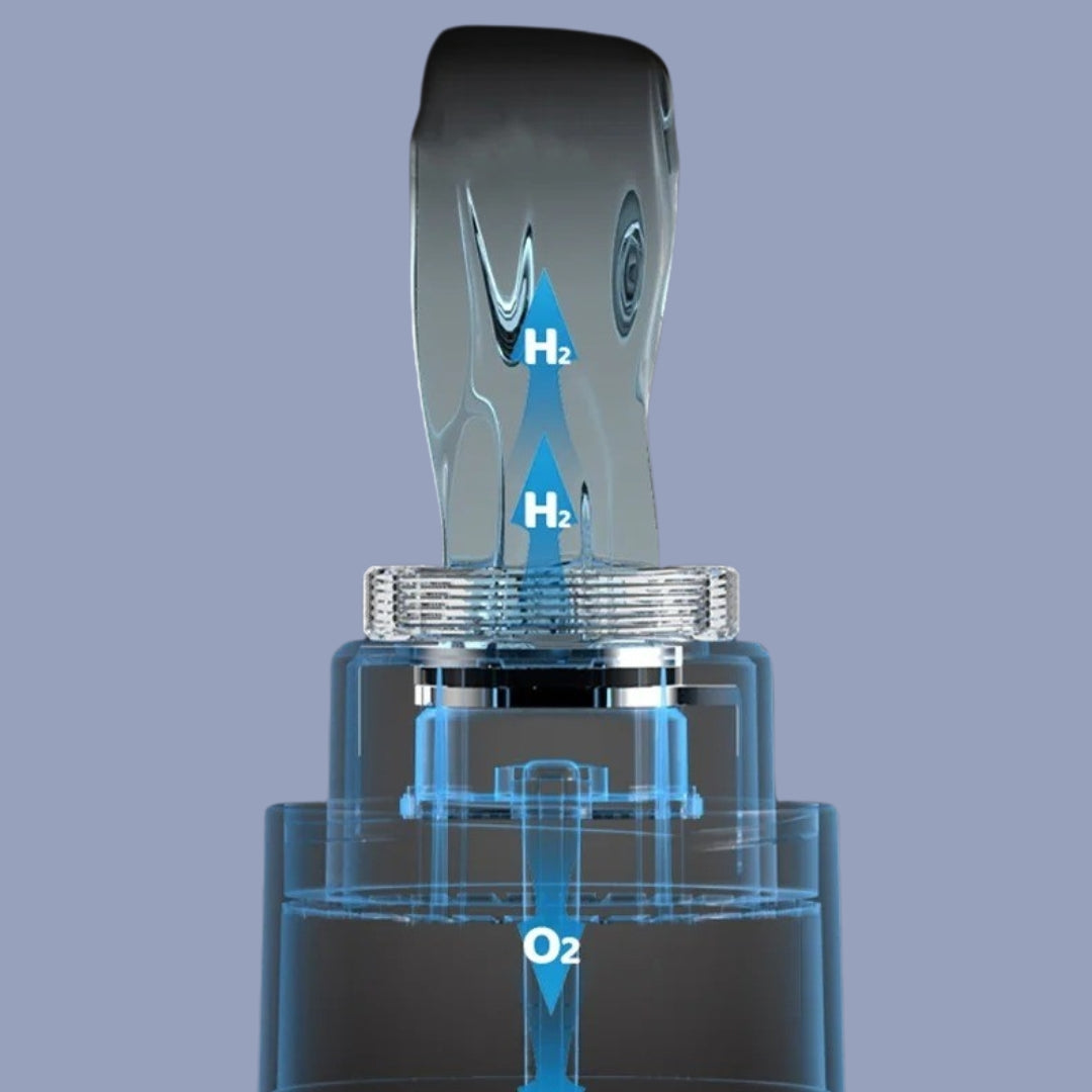 Aboddex™ Health Water Bottle